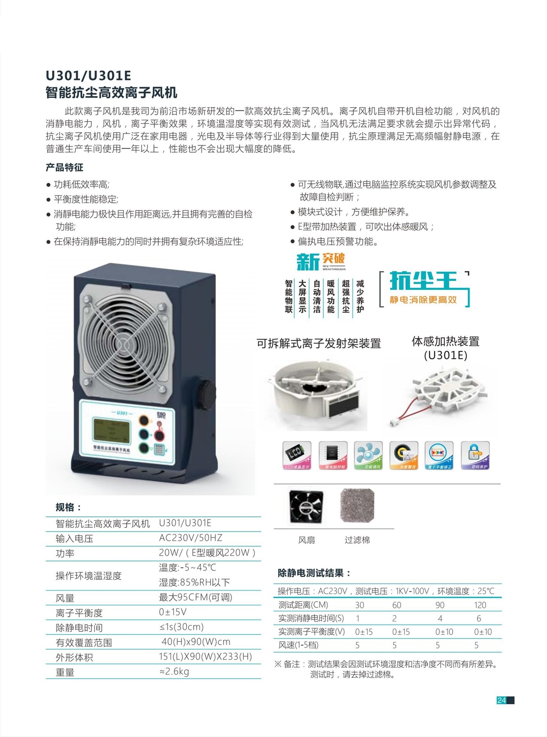 2021聯合靜電類產品介紹(2)_30.jpg