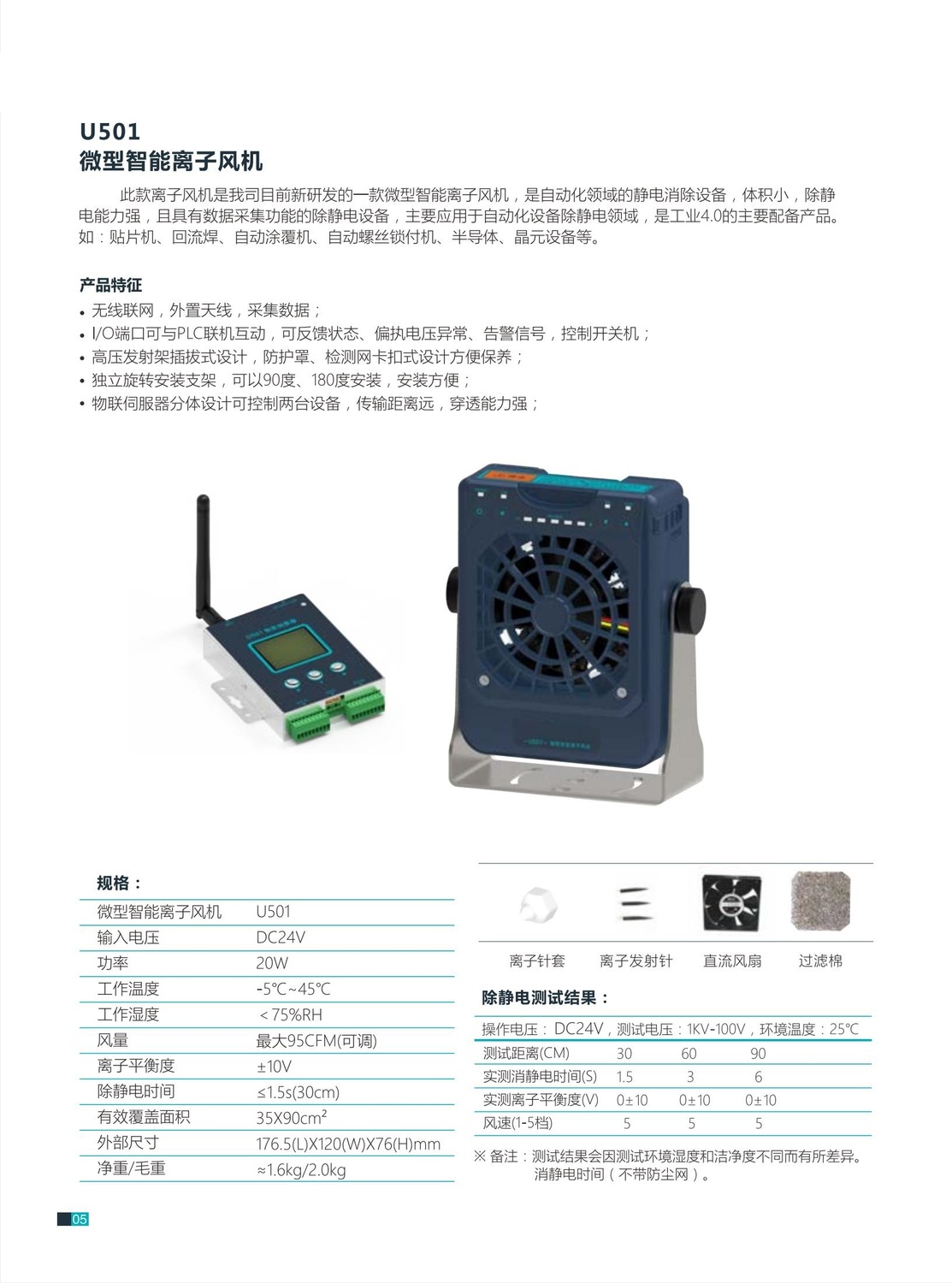 2021聯合靜電類產品介紹(2)_11.jpg