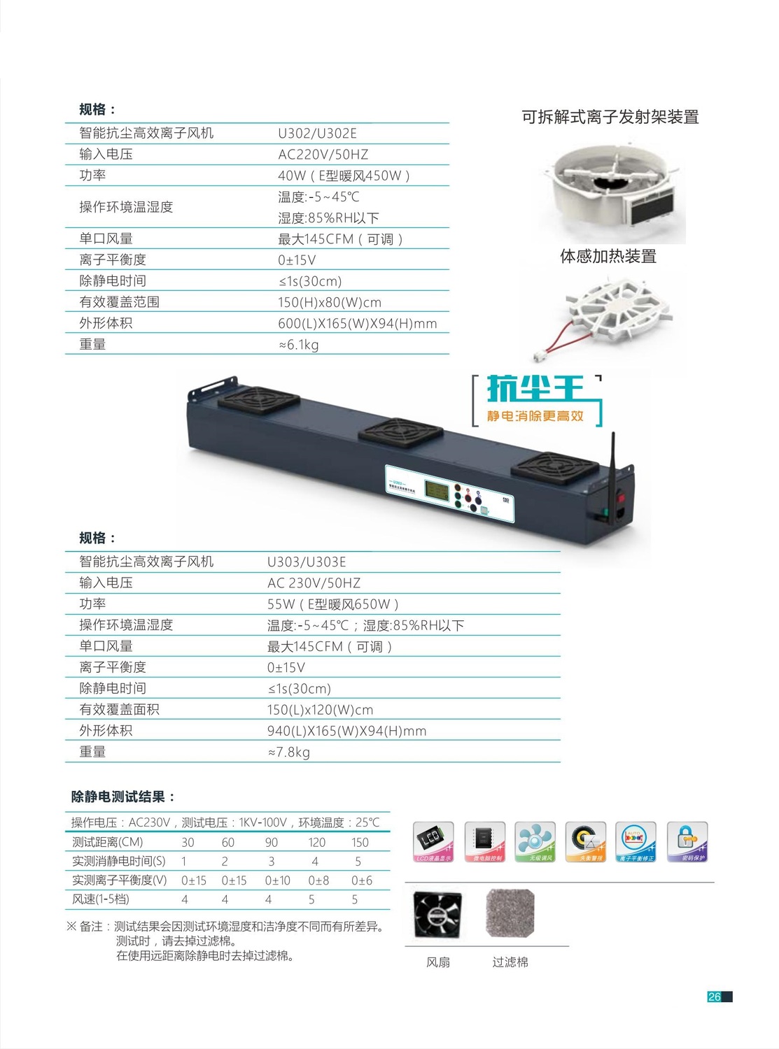 2021聯合靜電類產品介紹(2)_32.jpg