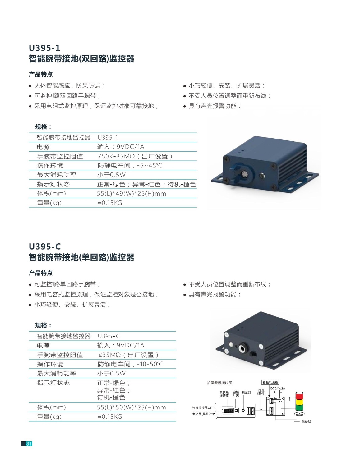 2021聯(lián)合靜電類產(chǎn)品介紹(2)_37.jpg