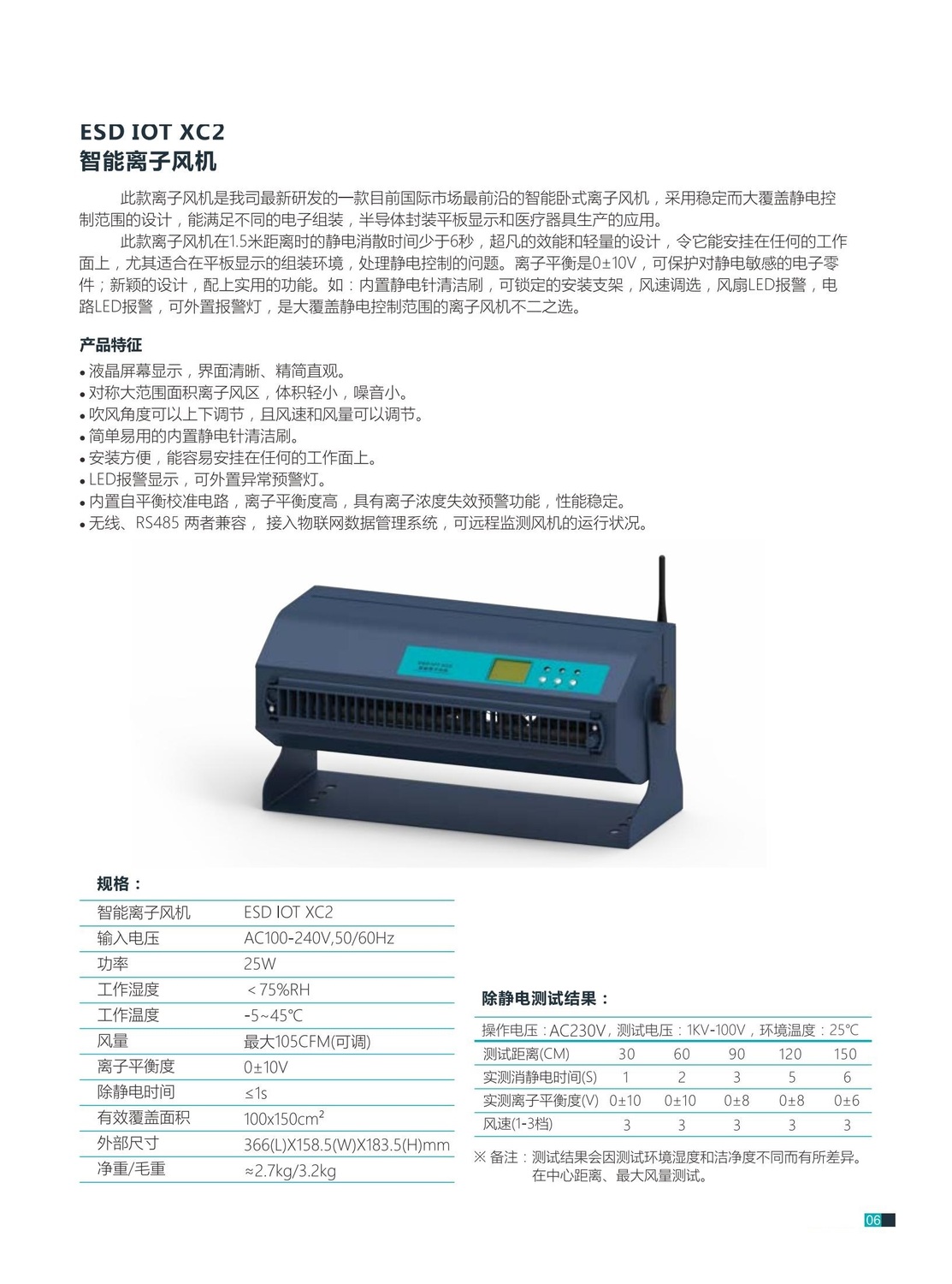 2021聯(lián)合靜電類產(chǎn)品介紹(2)_12.jpg