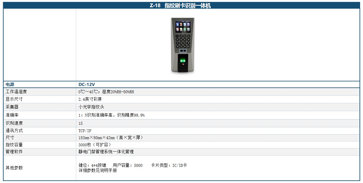 指紋機參數.png