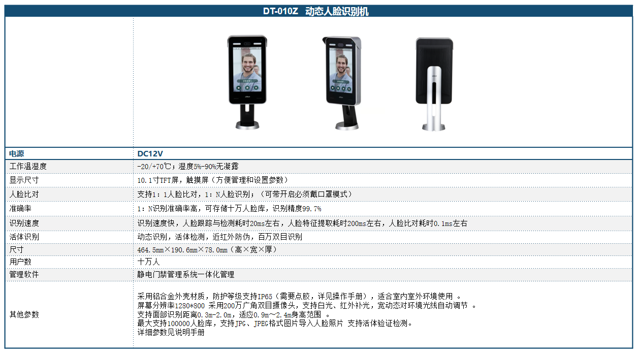 人臉參數(shù).png